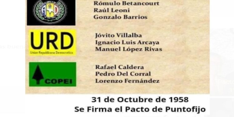Expertos en Venezuela reafirman la importancia del Pacto de Punto fijo a 66 años de su firma