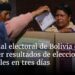 Tribunal electoral de Bolivia dará a conocer resultados de elecciones judiciales en tres días