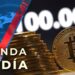Bitcoin superó los 100 mil dólares, alcanzando niveles históricos