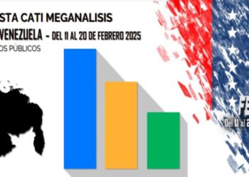 Mayoría de venezolanos siente vergüenza y disgusto por las Fuerzas Armadas, según encuesta