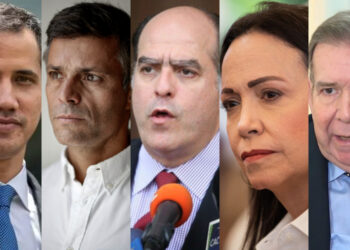 Guaidó, López, Borges, MCM y Edmundo González superan el 90% de impopularidad